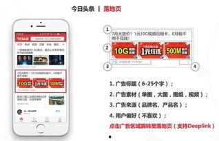 头条投放广告联系谁,专业团队助您精准触达目标受众