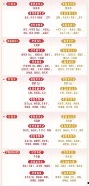 河南籍头条网红名单大全,揭秘河南网红圈层崛起